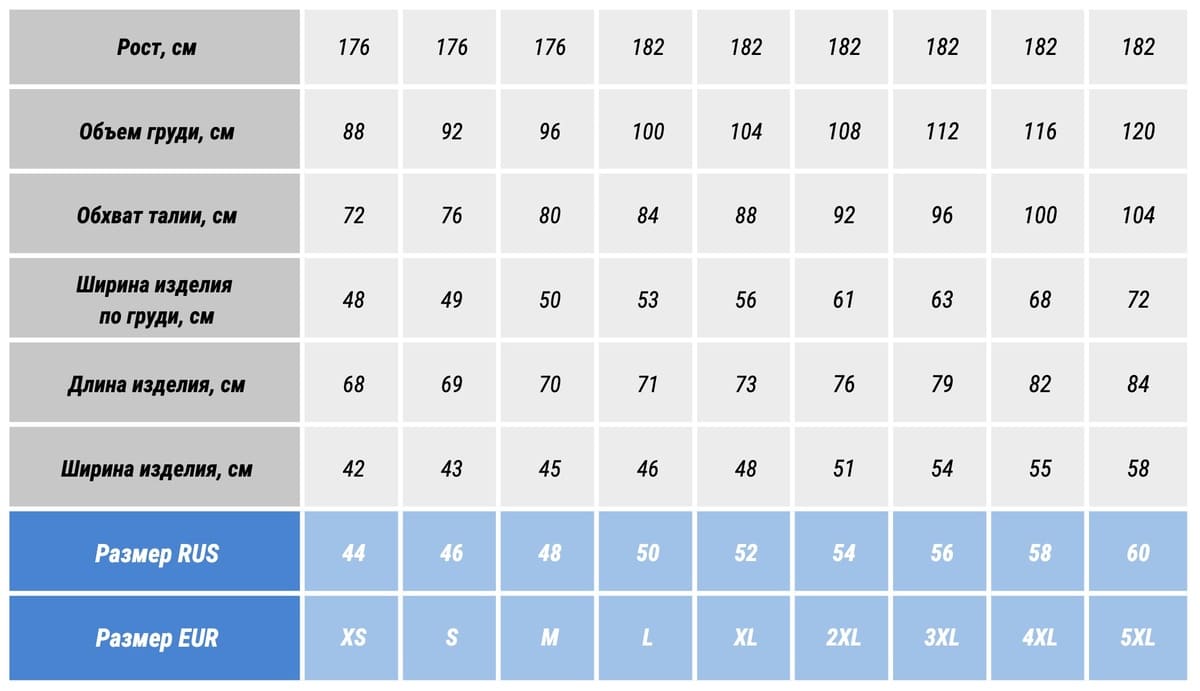 Таблица размеров футболок